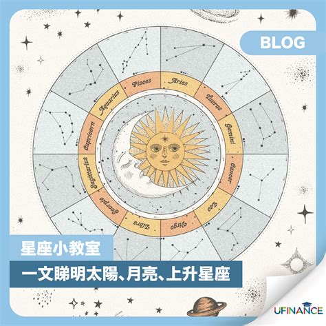 星座命盤查詢上升|上升星座、月亮星座、太阳星座查询器